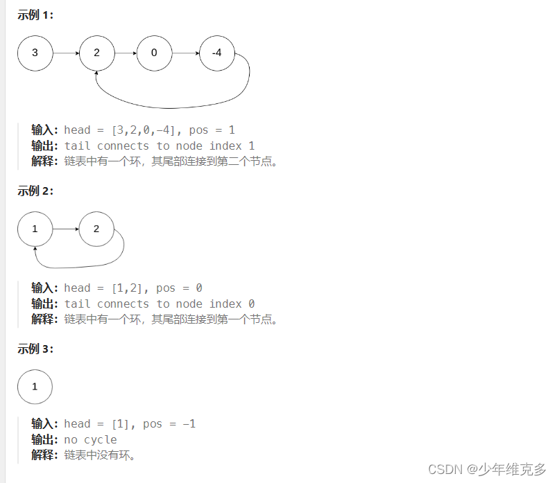 C语言面试题之环路检测