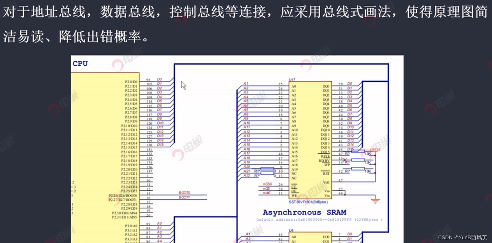  （PADS学习）第二章：原理图绘制 第一部分