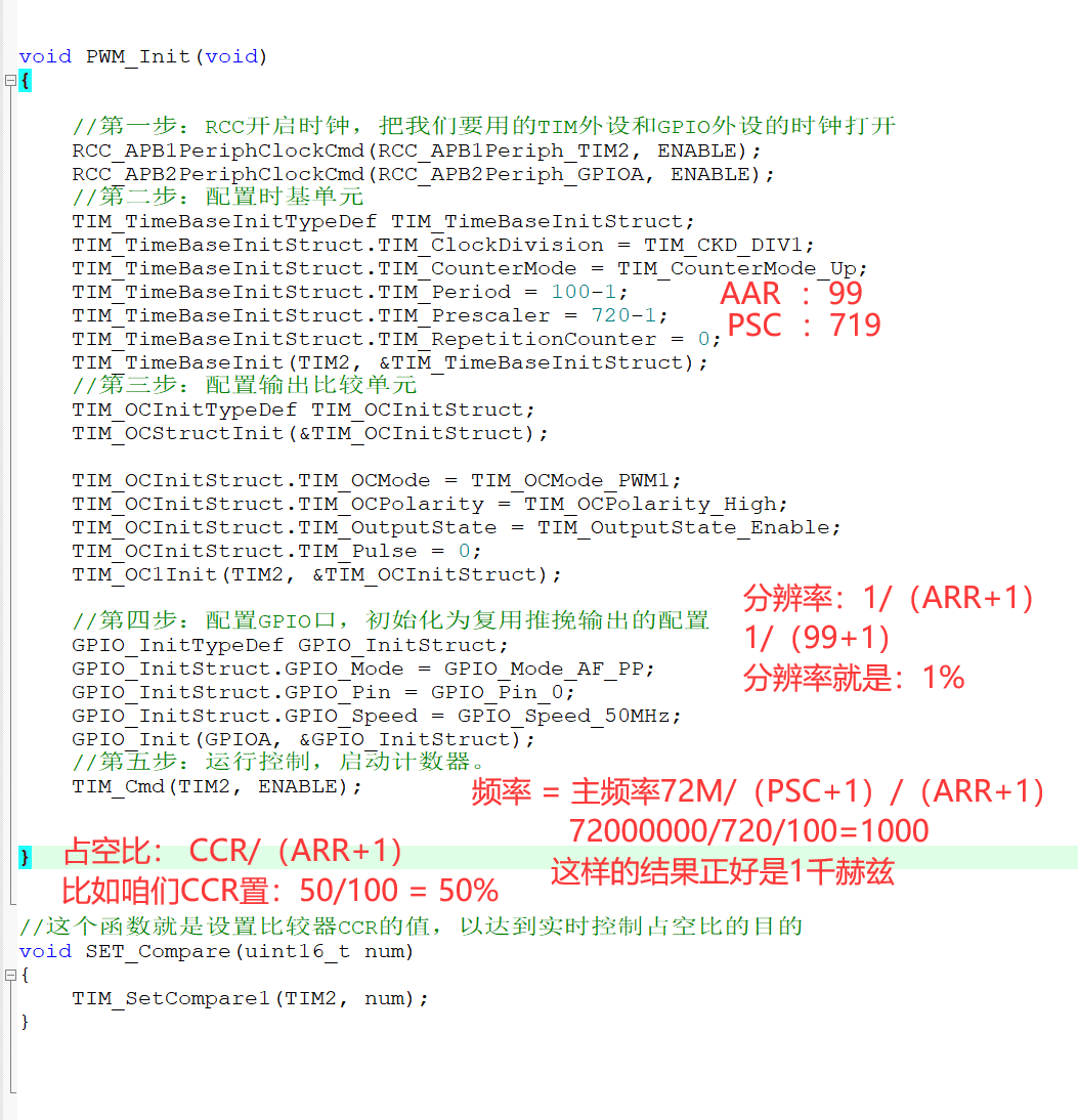 STM32利用标准库的方式输出PWM（proteus仿真）