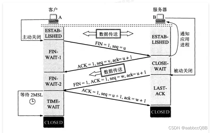 华为面试题数字连线图片