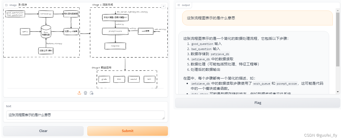 【InternLM】LMDeploy部署实践