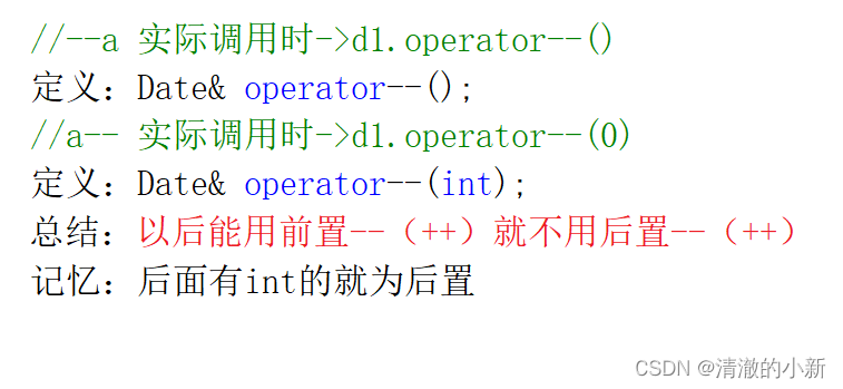 C++ 类和对象（终篇）