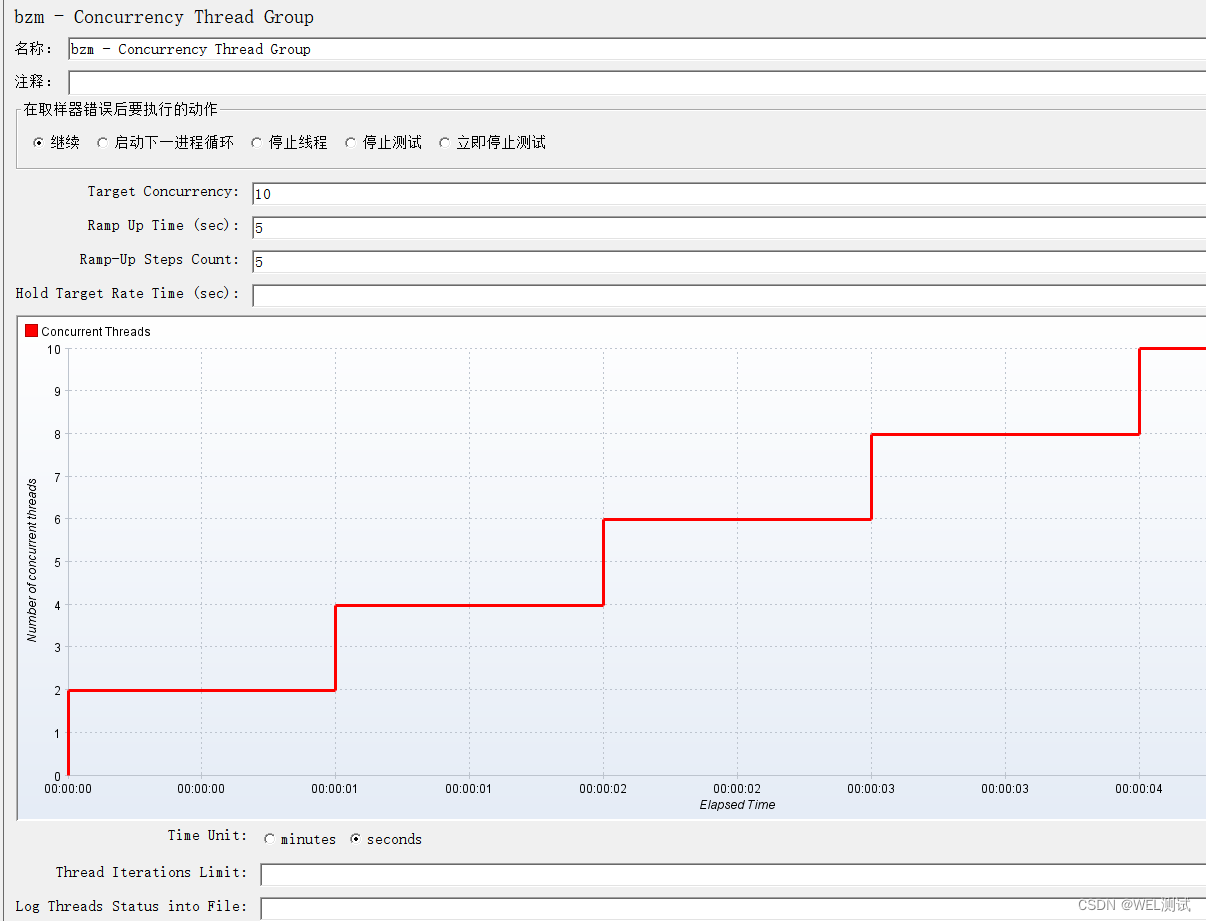 （八）【Jmeter】线程（Threads(Users)）之bzm - Concurrency Thread Group