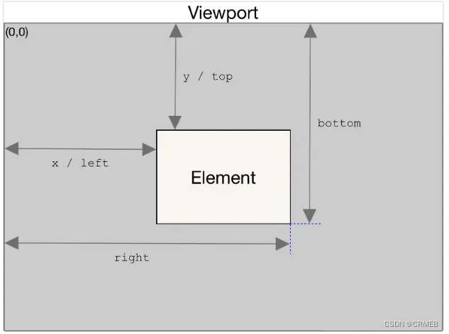 Insert image description here