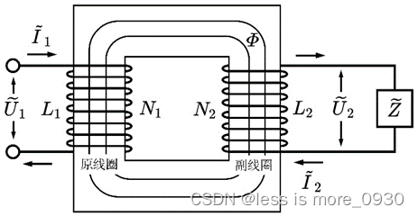 《Fundamentals of Power Electronics》——理想变压器基本公式推导