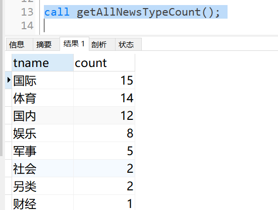 【MySQL】存储过程、存储函数、触发器