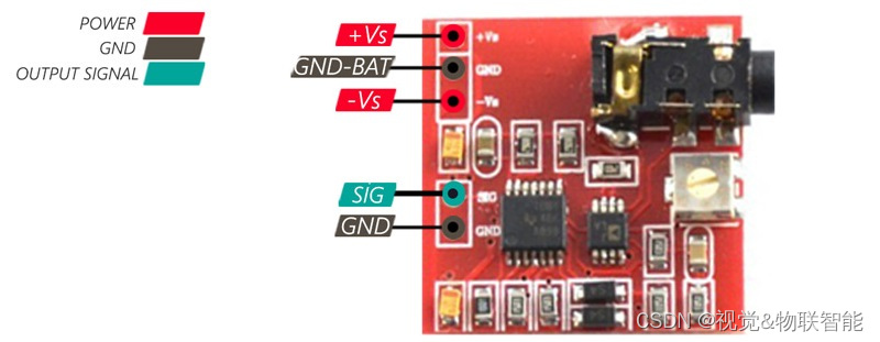 Arduino开发实例-EMG 肌肉信号传感器