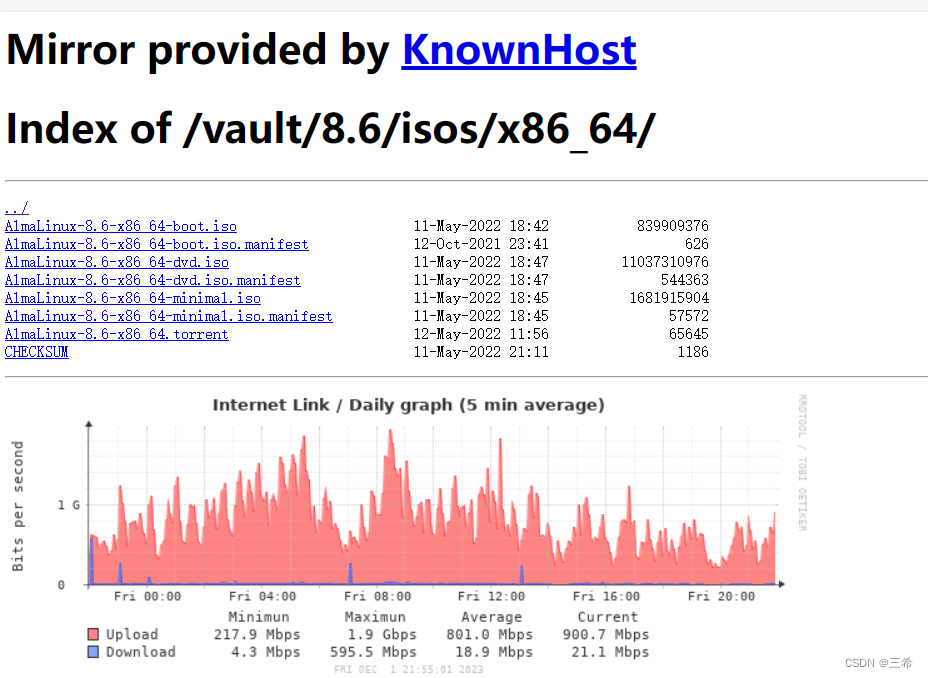 AlmaLinux OS 8.6 下载