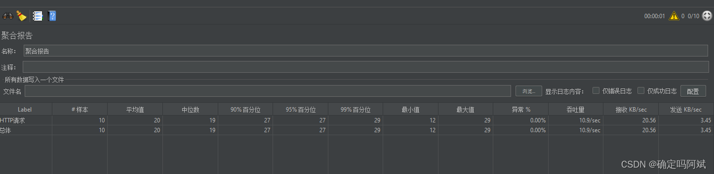 Jmeter 压力测测试的简单入门