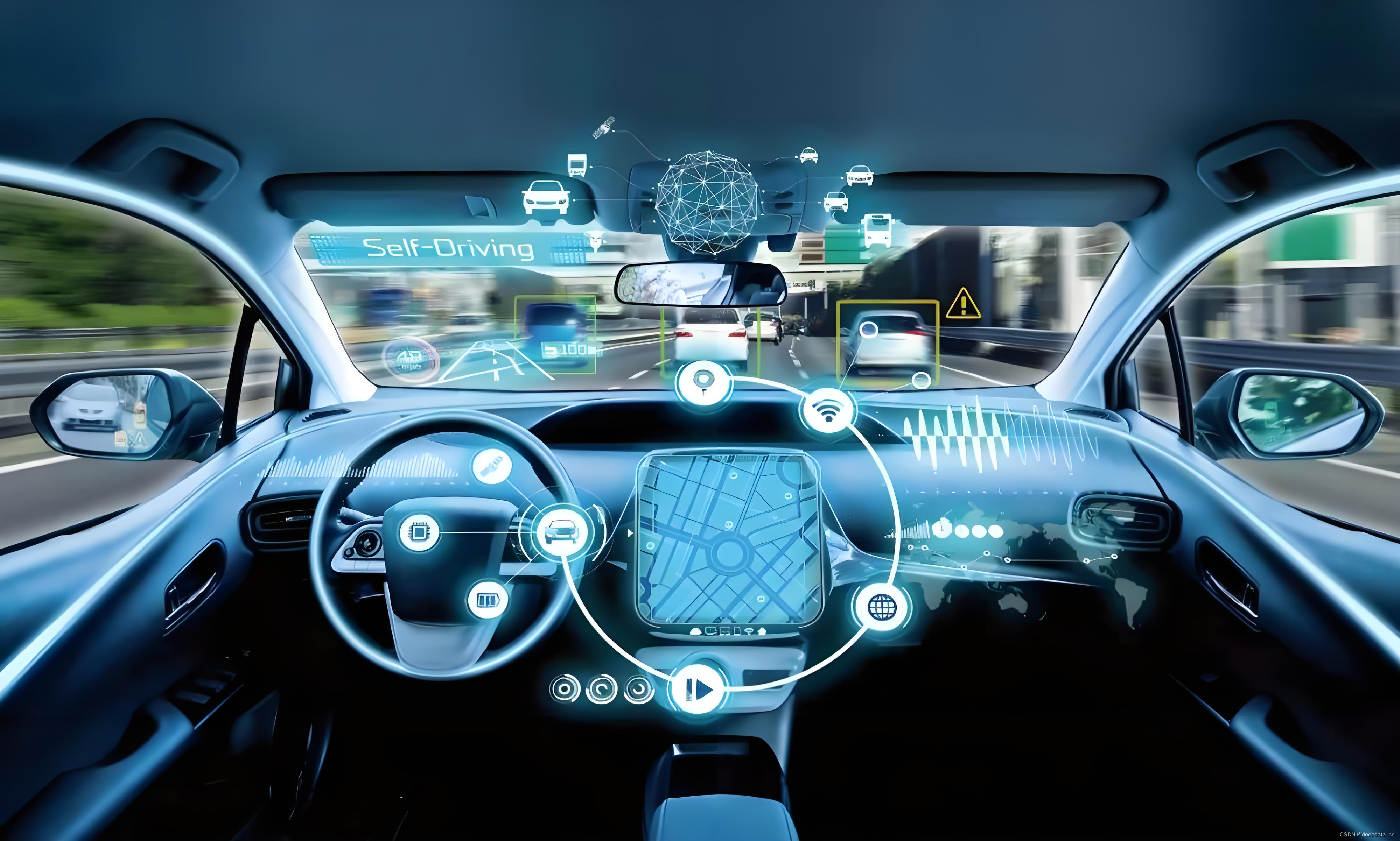 随着科技的飞速发展,自动驾驶技术正逐步改变着我们的出行方式.