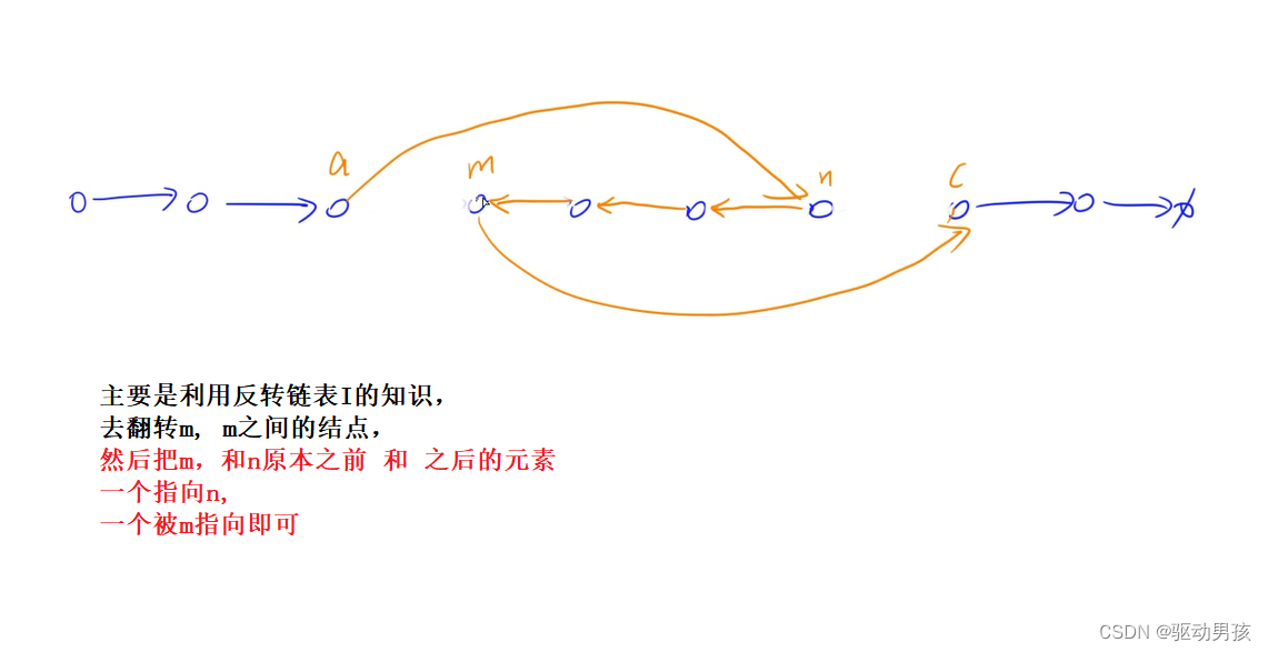 leetCode.92. 反转链表 II