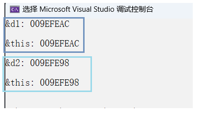 [C++]类和对象(上)