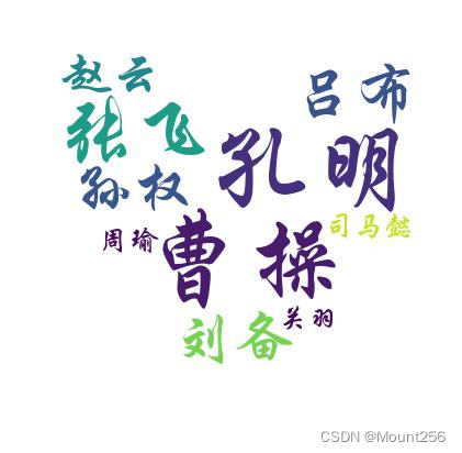 wordcloud库和jieba库的使用