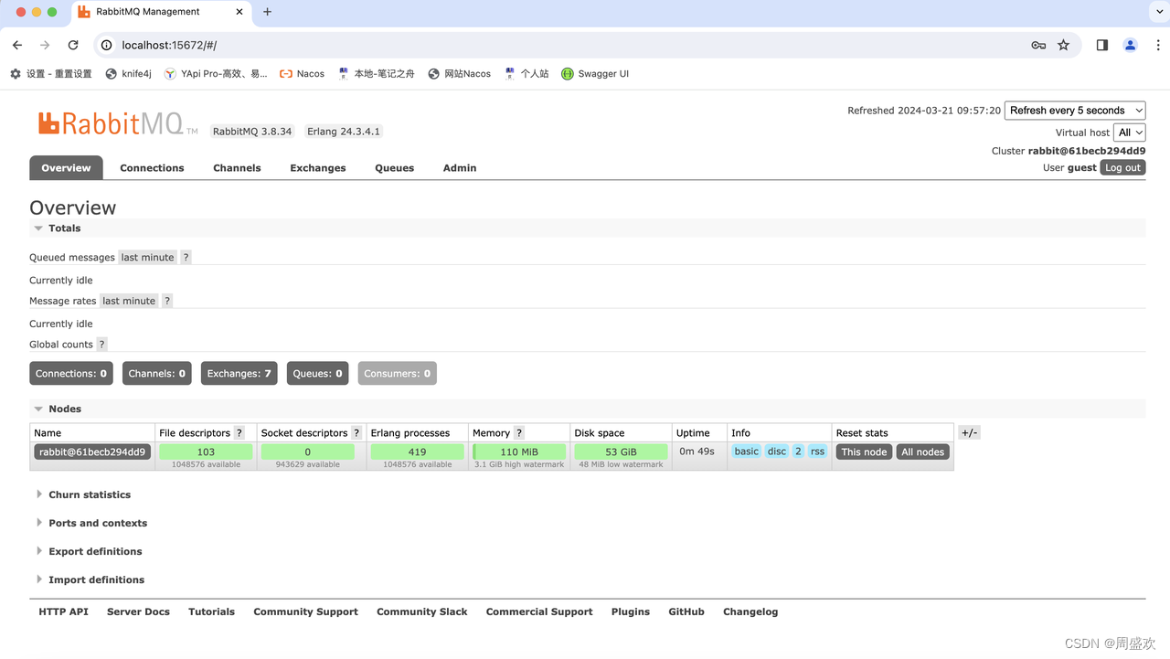 Docker在Mac上轻松部署RabbitMQ：从拉取镜像到创建运行带管理界面的容器全攻略