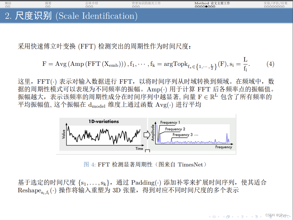 Beamer模板——基于LaTeX制作学术PPT