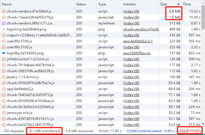 Nginx(openresty) 开启gzip<span style='color:red;'>压缩</span>功能 提高web<span style='color:red;'>网站</span><span style='color:red;'>传输</span>速度