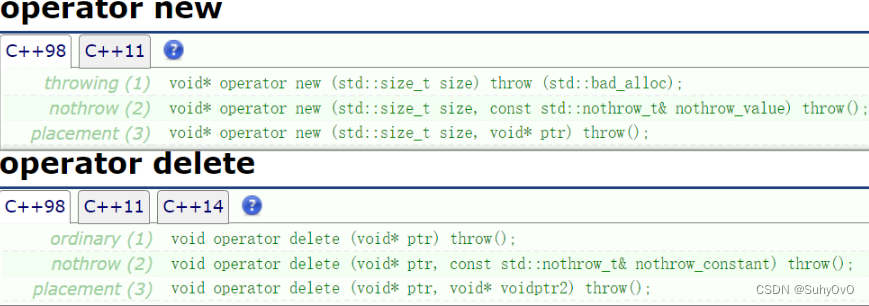 C++动态内存管理：new/delete与malloc/free的对比