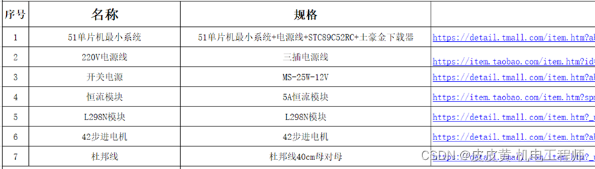 第1节、电路连接【51单片机+L298N步进电机系列】