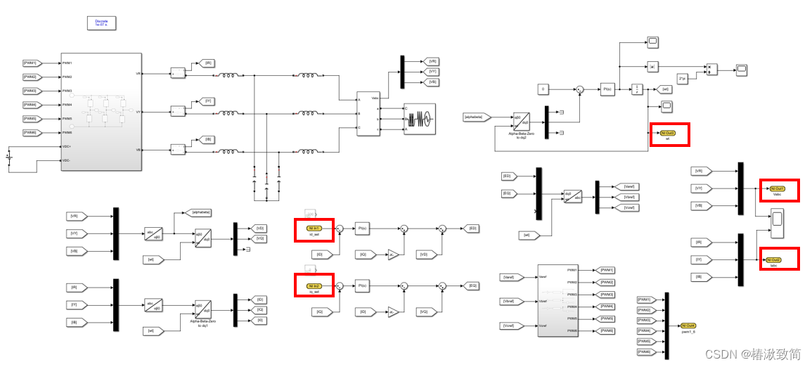 <span style='color:red;'>simulink</span>&veristand&labview联合仿真——模型导入&<span style='color:red;'>搭</span><span style='color:red;'>建</span>人机界面