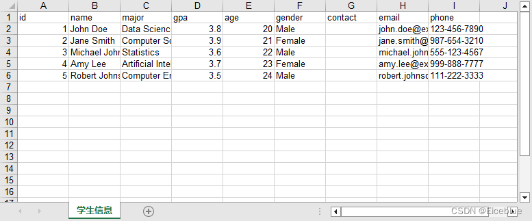 如何通过Python将各种数据写入到Excel工作表