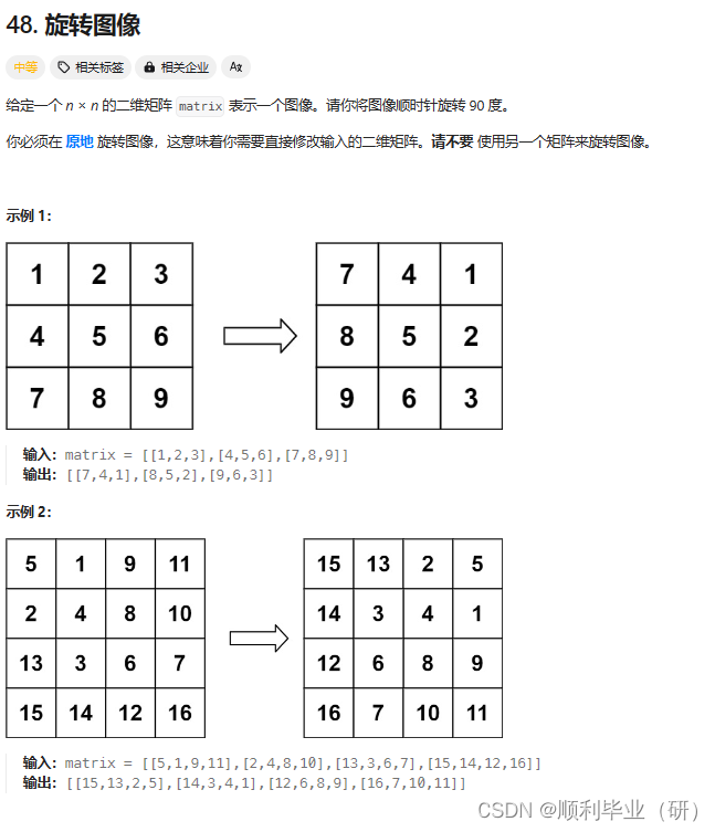 leetcode刷题日志-旋转图像