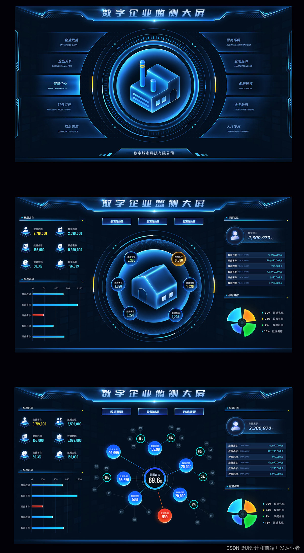 触感与视觉的和谐交响:大屏ui设计的精妙艺术