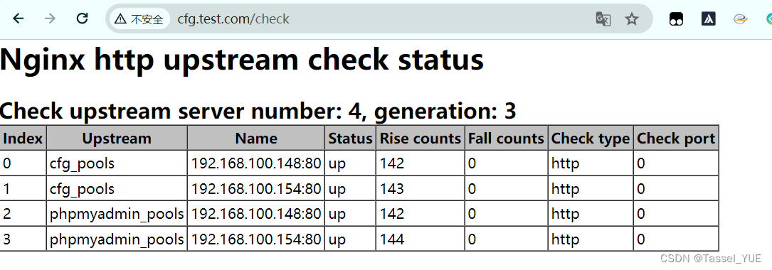 Nginx05-负载均衡详解、LNMP+NFS、会话保持、负载均衡状态检查upstream-check、平滑升级