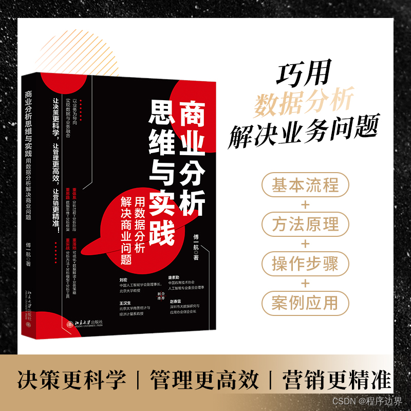 智能决策的艺术：探索商业分析的最佳工具和方法