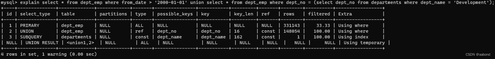 mysql_index_02_id