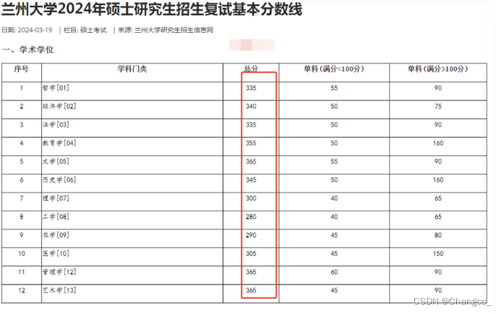 添加图片注释，不超过 140 字（可选）