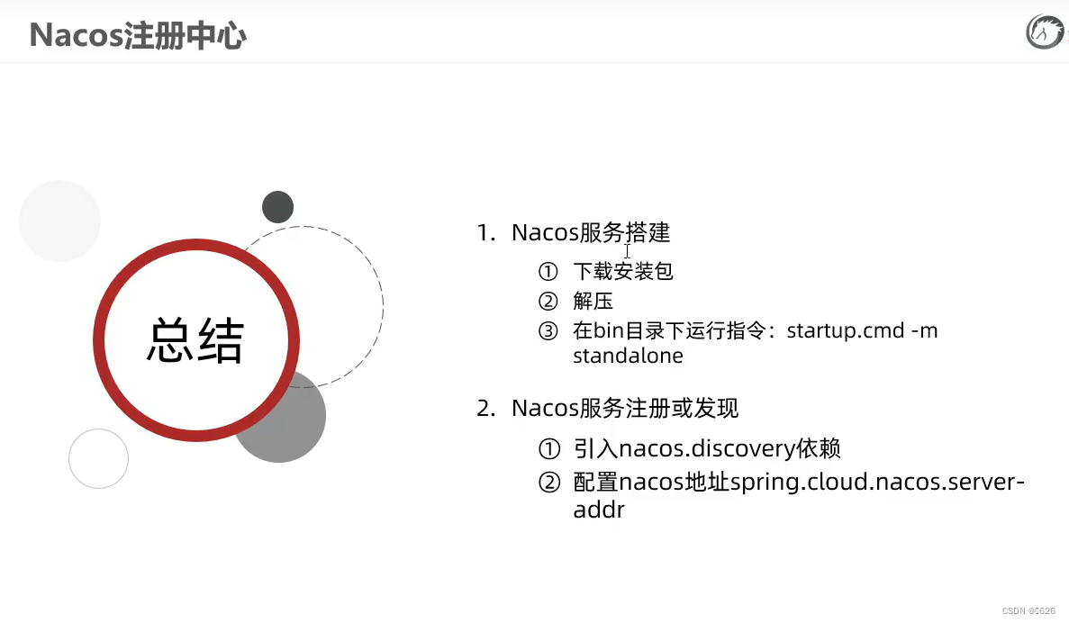 Nacos<span style='color:red;'>服务</span>注册或<span style='color:red;'>发现</span>、Nacos<span style='color:red;'>服务</span>分级模型、Nacos<span style='color:red;'>负载</span><span style='color:red;'>均衡</span>策略、加权<span style='color:red;'>负载</span><span style='color:red;'>均衡</span>、Nacos环境隔离