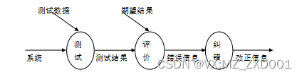 springboot宠物领养系统-计算机毕业设计源码07863