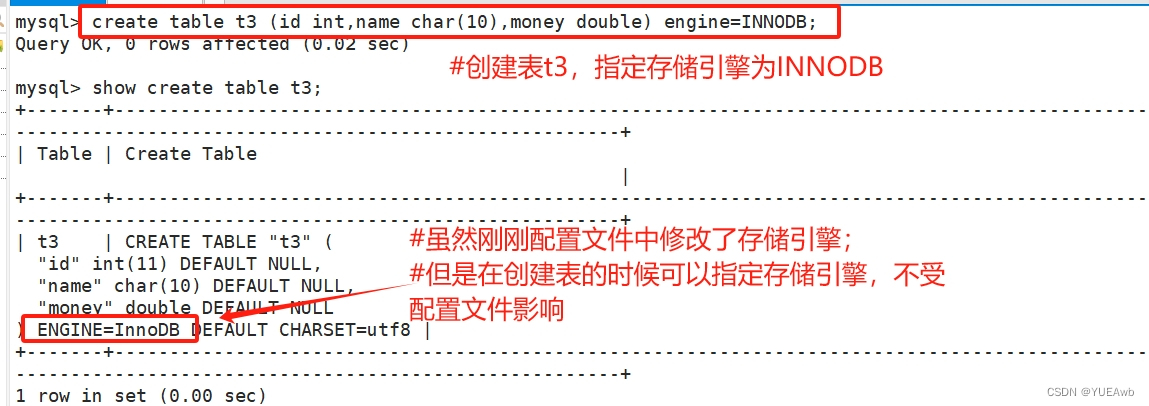 Mysql的存储引擎