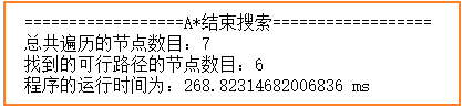 人工智能原理实验2（1）——八数码问题（BFS、DFS、UCS、IDS、A*算法）