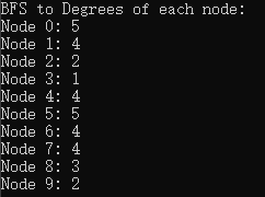 图的广度优先遍历BFS得到各节点的度