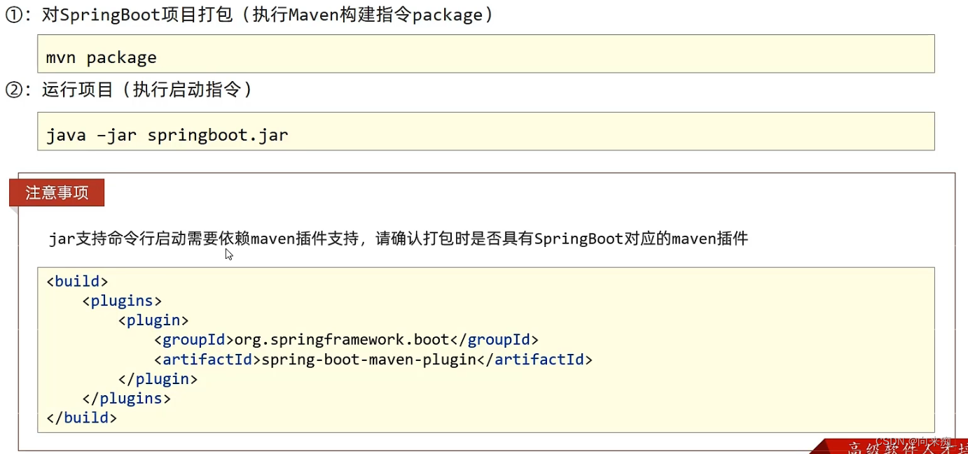 黑马程序员SpringBoot2-运维实用篇