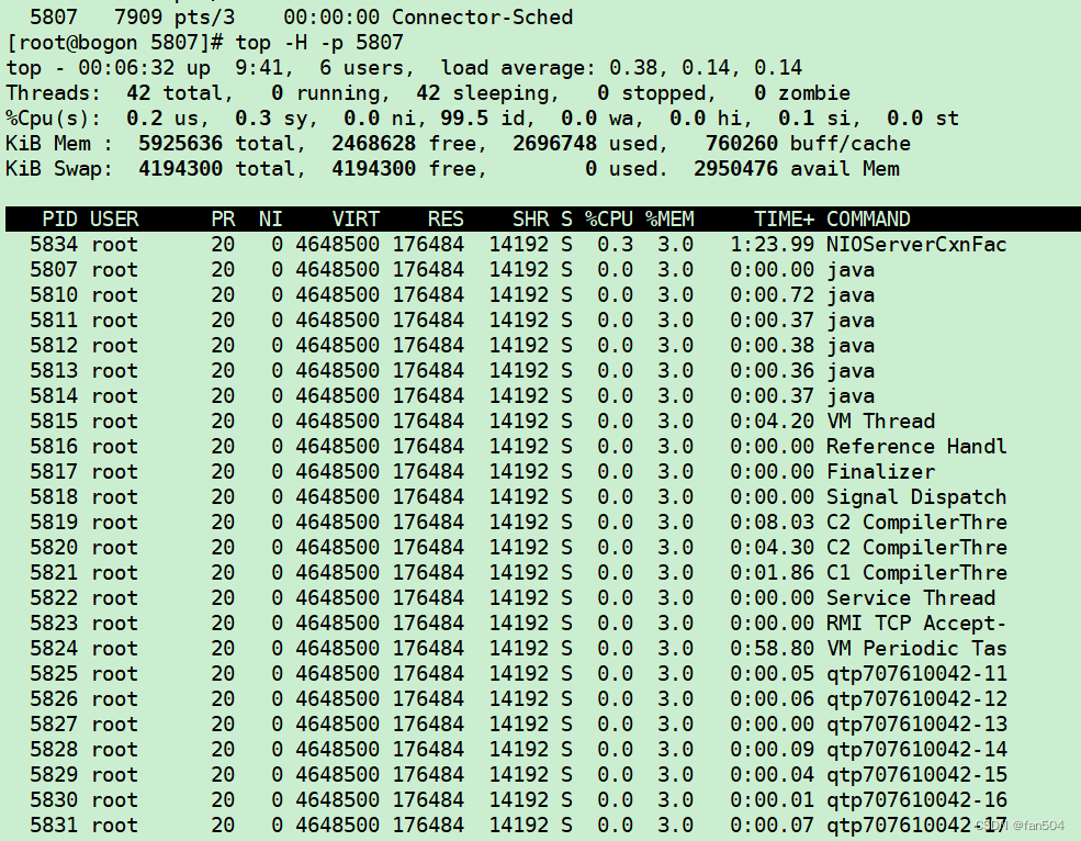 Linux查看进程和线程