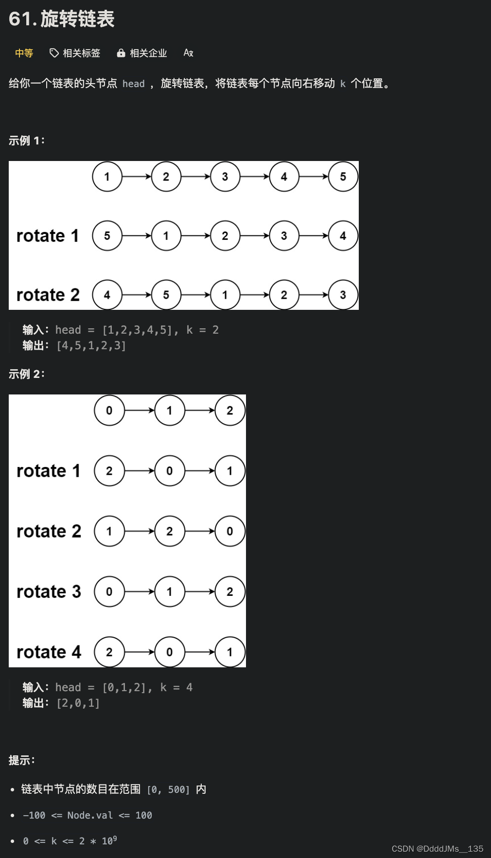 <span style='color:red;'>C</span><span style='color:red;'>语言</span> | Leetcode <span style='color:red;'>C</span><span style='color:red;'>语言</span>题解之第61题<span style='color:red;'>旋转</span>链表