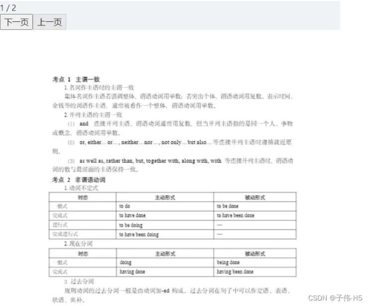 前端实现文件预览（pdf、excel、word、图片）