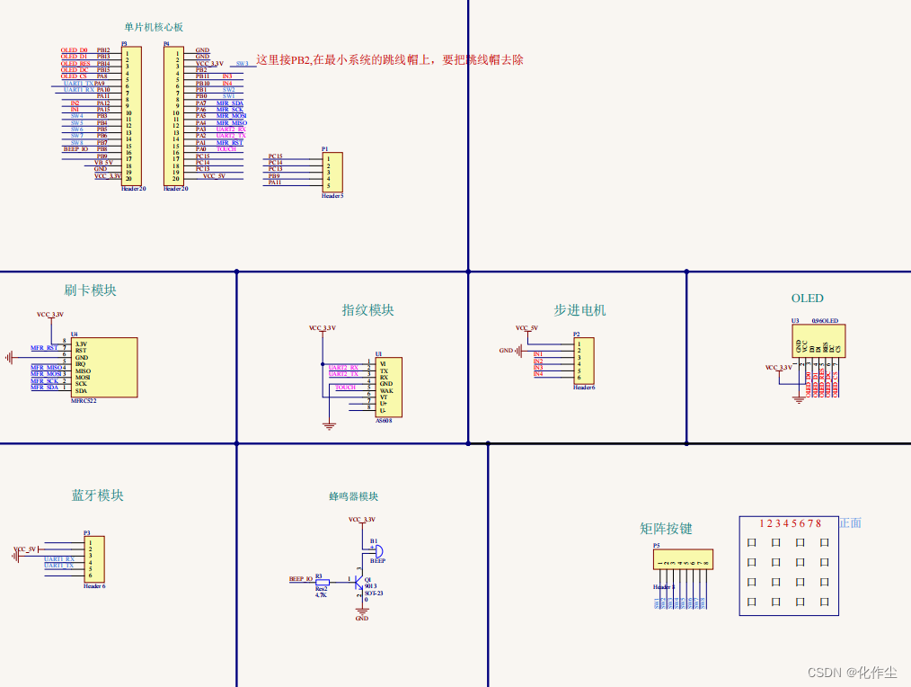 STM32项目设计:智能门禁系统核心板版本 4种解锁方式