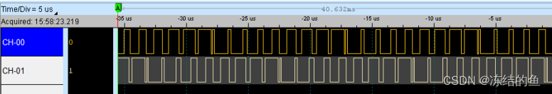 STM32使用TIM2+DMA产生PWM波形异常分析