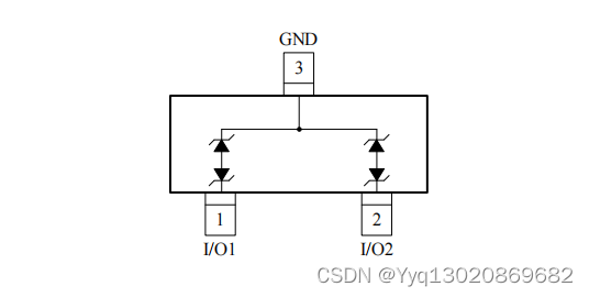 SITNE24V2BNQ-3/TR一种<span style='color:red;'>瞬</span><span style='color:red;'>态</span>电压抑制器，对标PESD1CAN