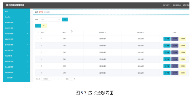 基于springboot实现图书进销存管理系统项目【项目源码+论文说明】