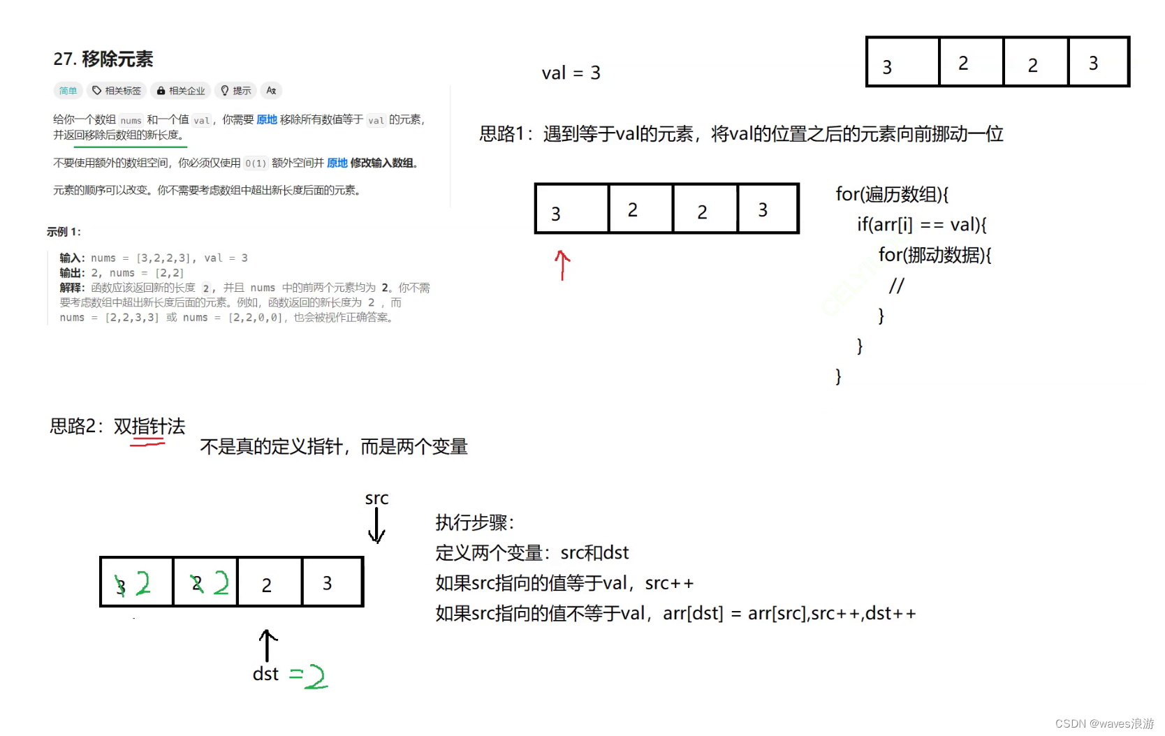 移除元素