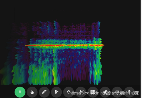 深度学习之语音识别-音频基础知识、声谱图(Spectrogram)_语音声谱-CSDN博客
