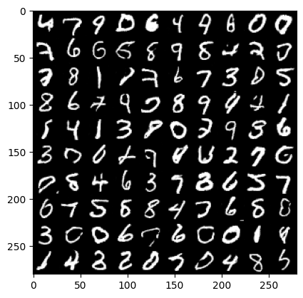 【图像合成】基于DCGAN典型网络的MNIST字符生成（pytorch）