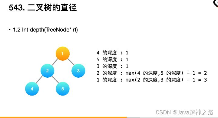 LeetCode 543. 二叉树的直径