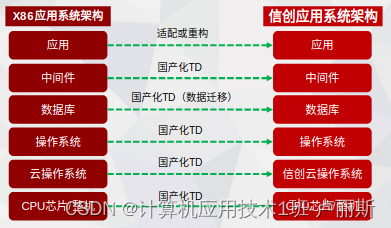 网站百度收录查询_百度收索排名_百度收录排名查询