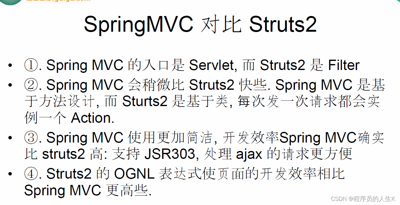 Spring MVC(基于 Spring4.x)基础学习