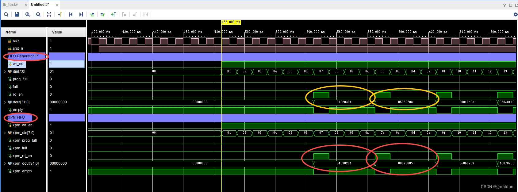 关于FIFO Generator IP和XPM_FIFO在涉及位宽转换上的区别